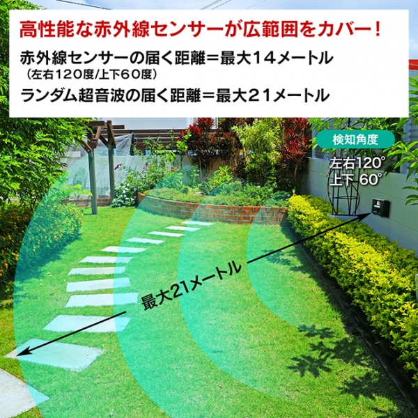 超音波 害鳥 害獣 駆除 アニマルリペラー 試用のみ美品 箱、付属品あり 超音波などで害鳥 害獣撃退 乾電池でも使用可 防水 コウモリ猪