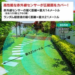 アニマルリペラー 標準タイプ St628 乾電池でも使用可 防水タイプで雨天でもok ランダム超音波などでコウモリ 野良猫 カラス 鳩 ムクドリ ヒヨドリ 野ネズミ ハクビシン イタチ たぬき アライグマ きつね アナグマ イノシシ 鹿などの害獣 害鳥を駆除 退治